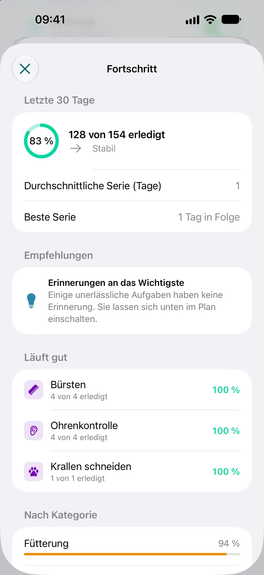 Pettify-App – Fortschritt mit dem Tipp, Erinnerungen für wichtige Aufgaben einzuschalten