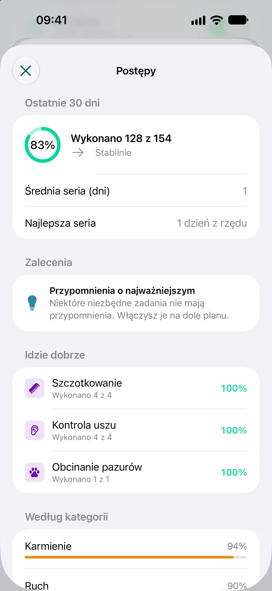 Aplikacja Pettify – postępy z podpowiedzią, żeby włączyć przypomnienia dla ważnych zadań
