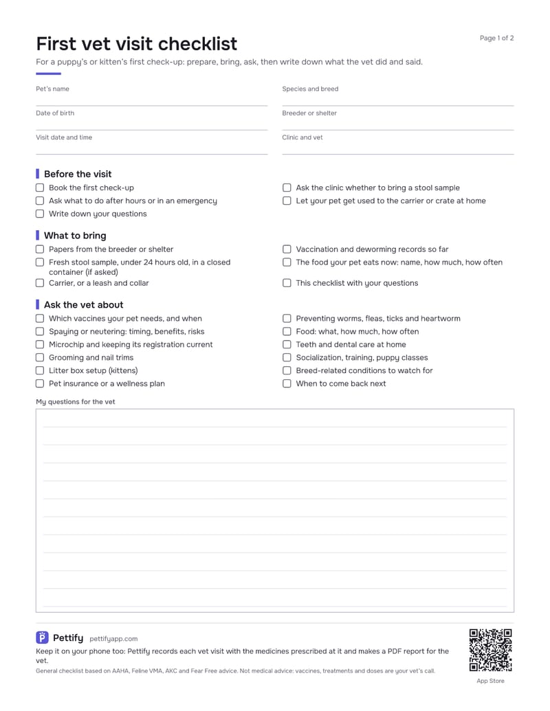 Page 1 of the first vet visit checklist: fields for the pet and the appointment, tick boxes for before the visit, what to bring and topics to ask, and a box for your own questions