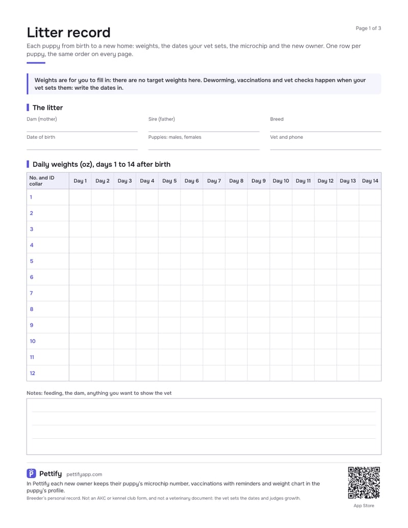 Page 1 of the litter record: fields for the dam, sire, breed, date of birth, puppies and vet, a grid of daily weights for days 1 to 14 with a row per puppy and its ID collar, and a notes box