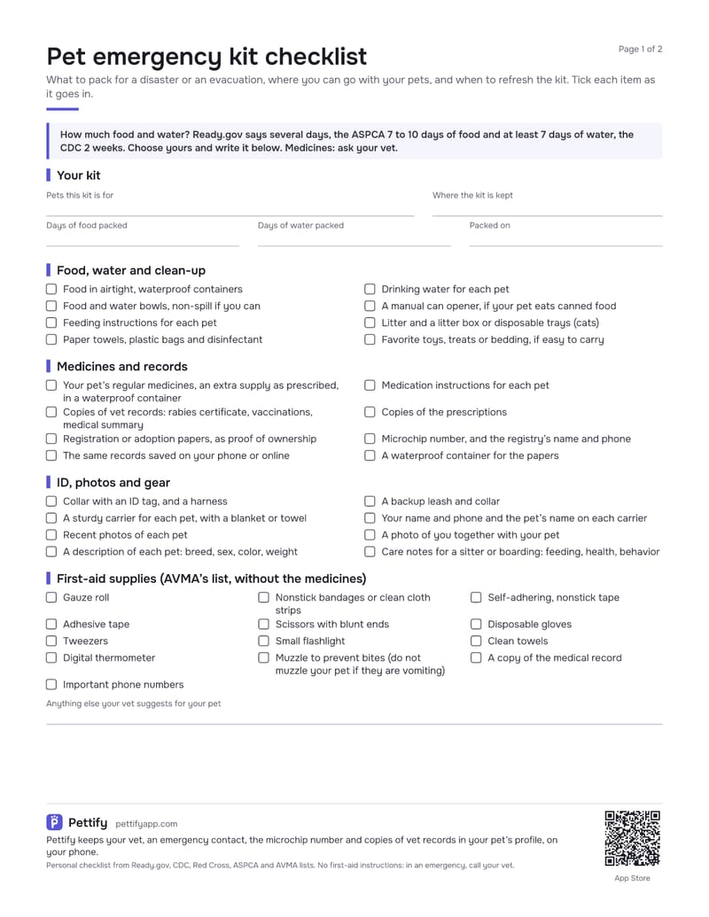 Page 1 of the pet emergency kit checklist: the kit’s pets, place and days of food and water, then tick boxes for food, water and clean-up, medicines and records, ID, photos and gear, and first-aid supplies