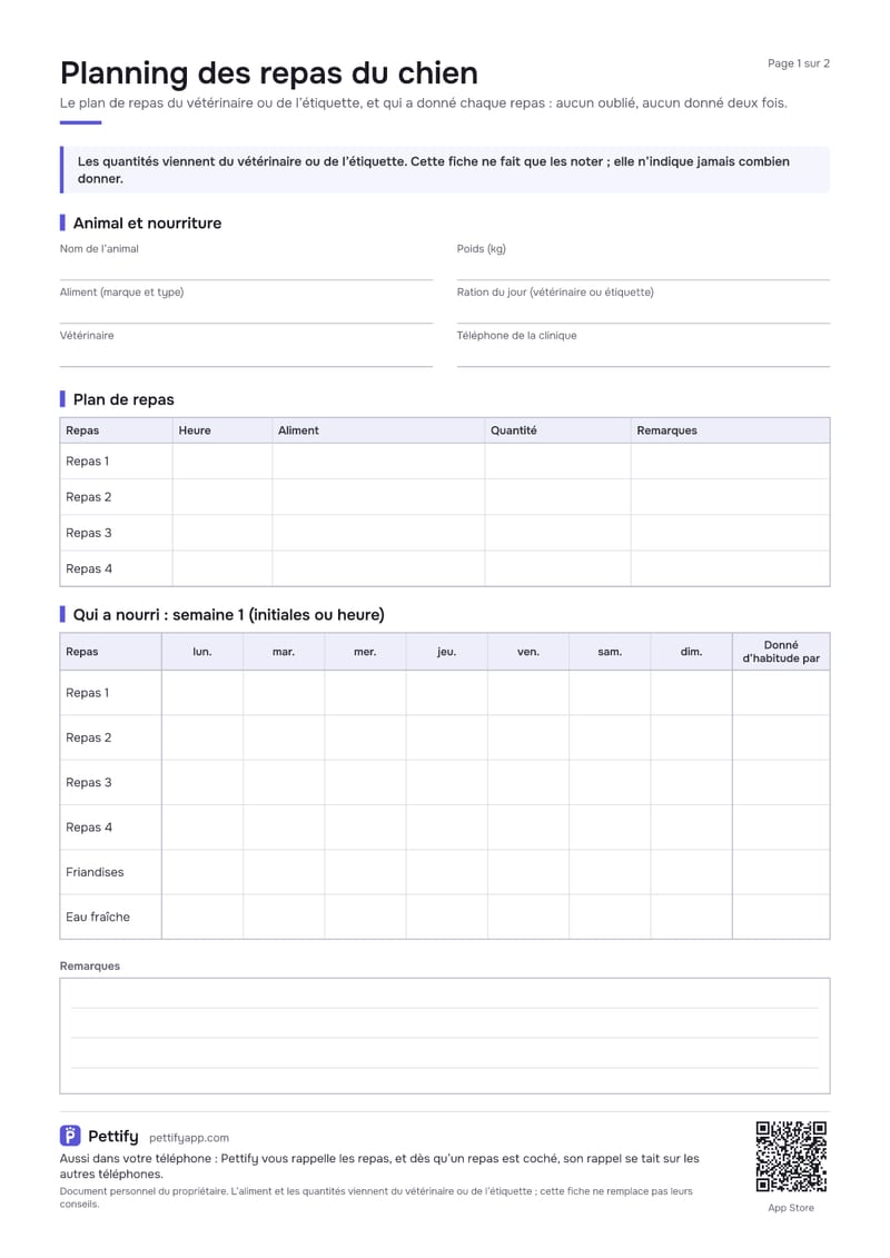 Page 1 du planning des repas du chien : informations sur l’animal et sa nourriture, un plan de repas avec heure, aliment, quantité et remarques, et une grille « qui a nourri » pour la semaine 1 avec une ligne par repas, friandises et eau fraîche
