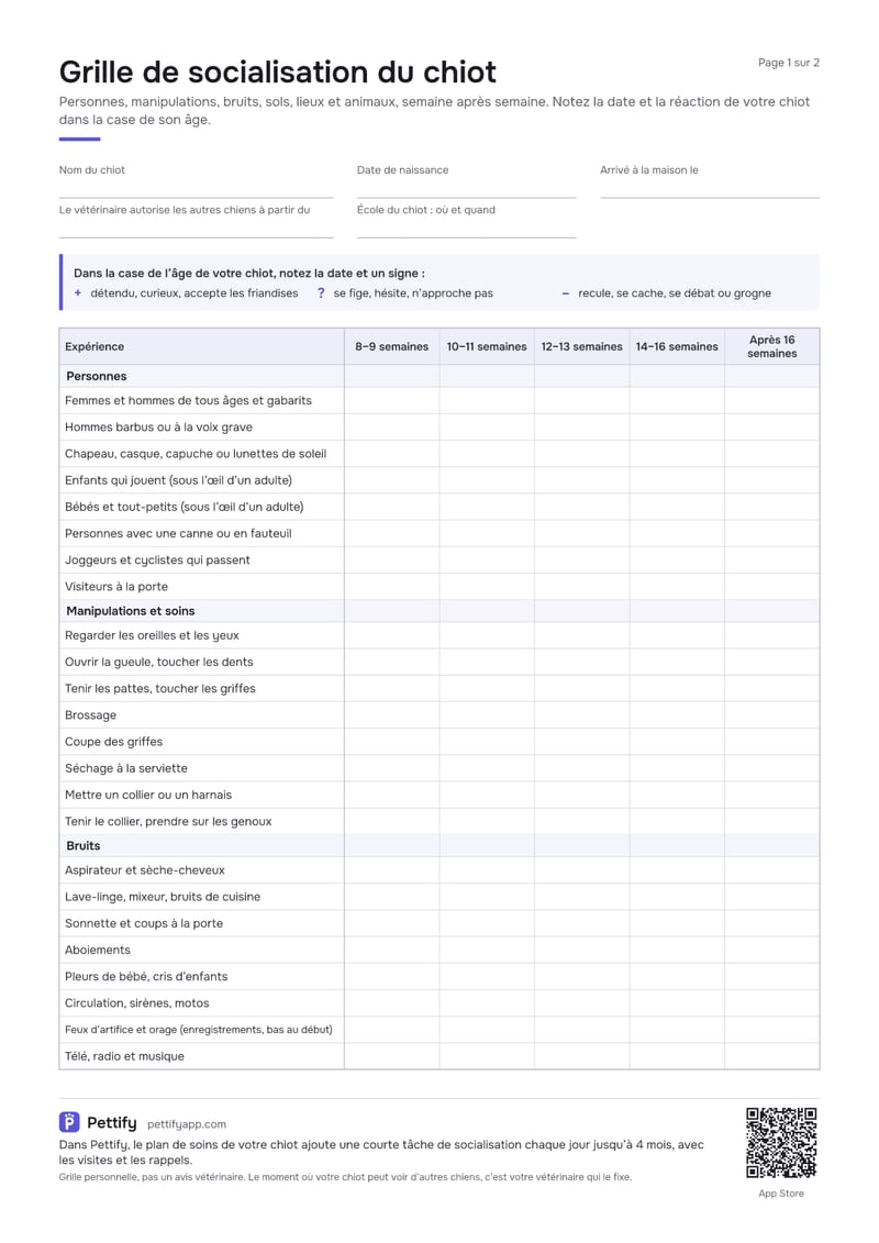 Page 1 de la grille de socialisation du chiot : champs sur le chiot, légende des trois signes de réaction et tableau des personnes, manipulations et bruits, en colonnes de 8–9 semaines à après 16 semaines