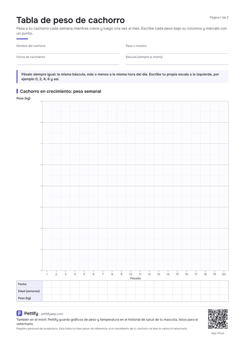 Página 1 de la tabla de peso de cachorro: campos para el nombre, la raza, la fecha de nacimiento y la báscula, un consejo para pesarlo siempre igual y un gráfico en blanco de 20 pesadas semanales con filas de fecha, edad y peso