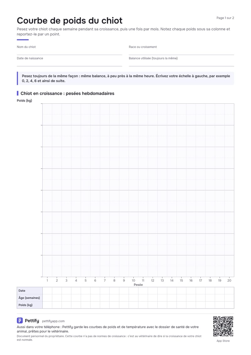 Page 1 de la courbe de poids du chiot : champs pour le nom, la race, la date de naissance et la balance, un conseil pour peser toujours de la même façon, et un graphique vierge de 20 pesées hebdomadaires avec les lignes date, âge et poids en dessous