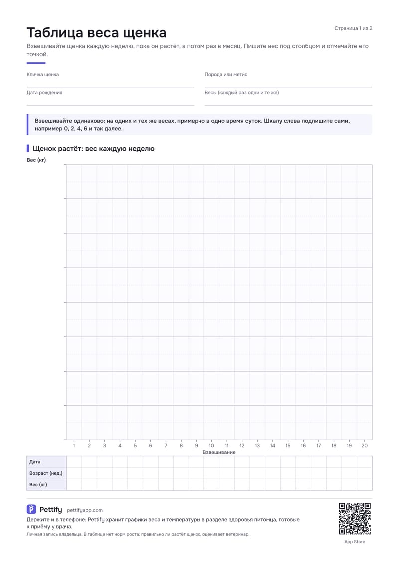 Страница 1 таблицы веса щенка: поля для клички, породы, даты рождения и весов, совет взвешивать одинаково и пустой график на 20 еженедельных взвешиваний со строками для даты, возраста и веса